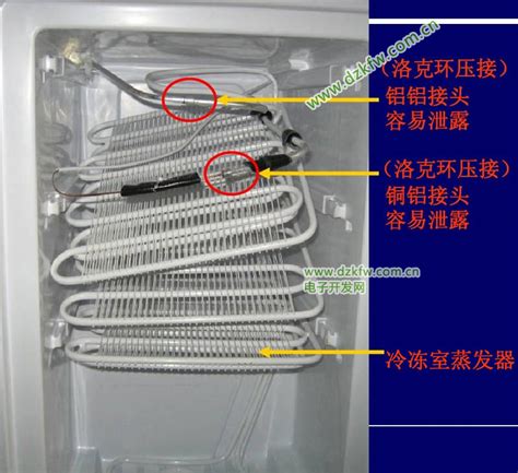 冰箱運作原理|冰箱的工作原理，从内在了解冰箱的制冷恒温流程，正确使用延长。